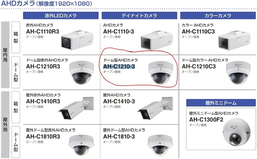 Amazon.co.jp: ティーオーエー(TOA)ドーム型AHDカメラAH-C1210-3