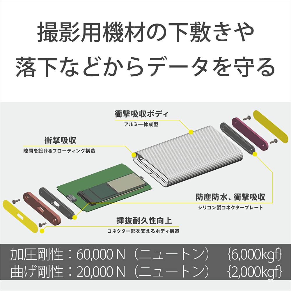 Amazon | ソニーSONY ポータブルSSD 外付け 2TB ハイスピード 防水防塵