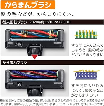 Amazon | 日立 掃除機 パワかるスティック コードレス スティック