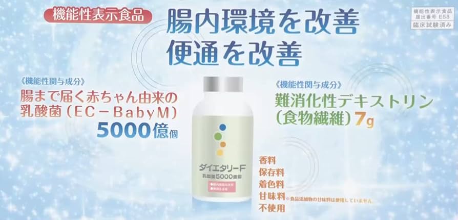 Amazon | 乳酸菌ダイエットサポート ダイエタリーF＜機能性表示食品