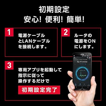 Amazon | ASUS WiFi RT-AX86U Pro 無線 ルーター 最新規格WiFi6 4804+