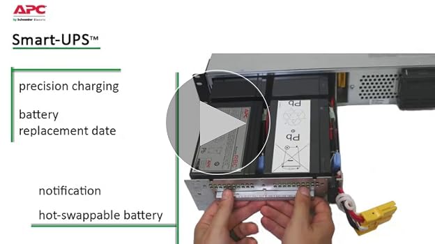 Amazon.com: APC Smart-UPS 1000VA UPS Battery Backup with Pure Sine