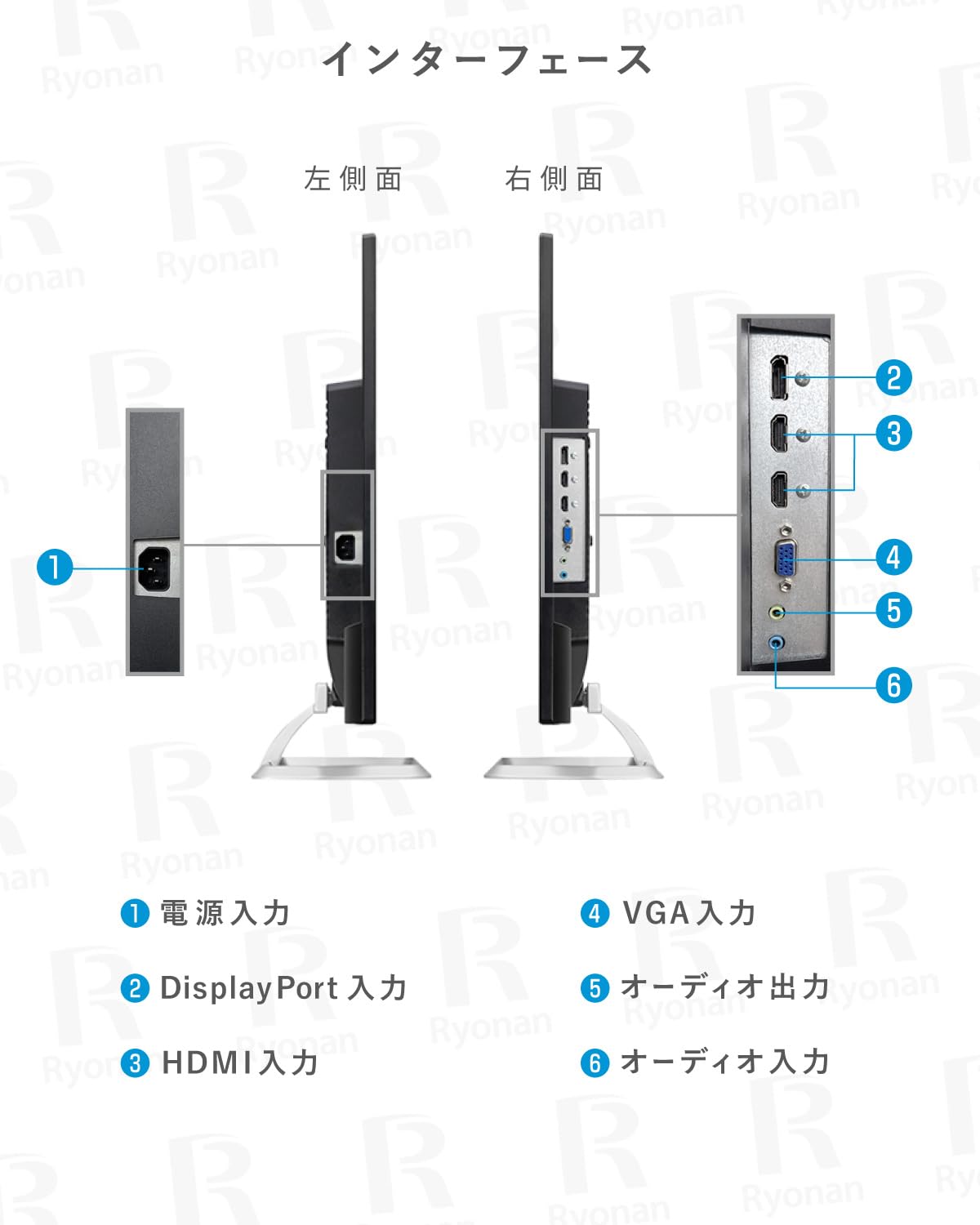Amazon.co.jp: 【整備済み品】IODATA LCD-DF321XDB 31.5型 フルHD液晶