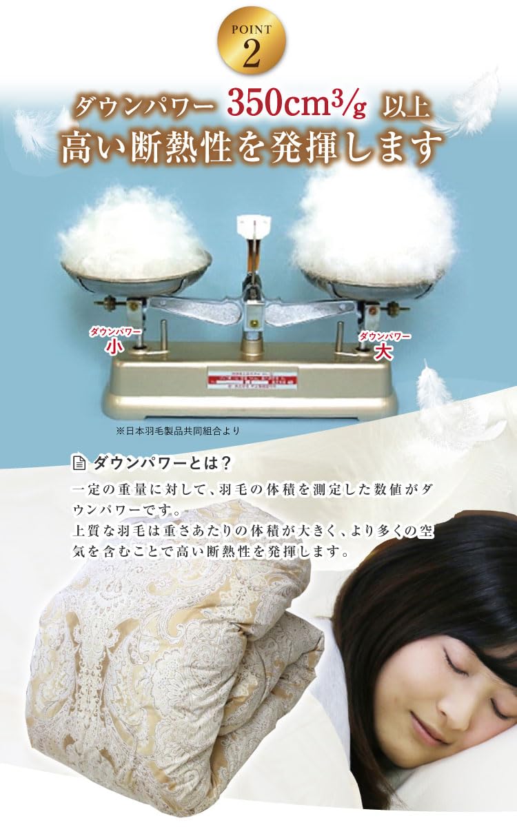 Amazon｜昭和西川 羽毛布団 (NY2297柄) グレーダックダウン85％ SL