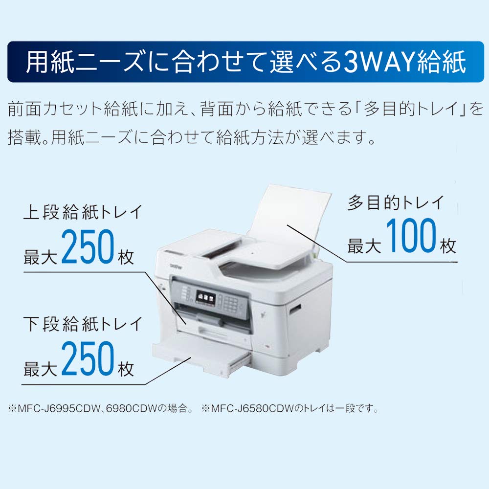 Amazon.co.jp: Brother MFC-J6995CDW Printer A3 Inkjet Composite