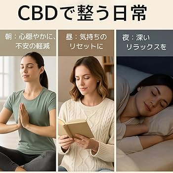 Amazon.co.jp: 【食品等輸入届出済み】CBD アイソレート パウダー 10g