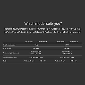 Amazon.co.jp: トランセンドジャパン Transcend Mac専用SSD 240GB