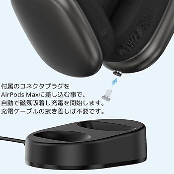 Amazon.co.jp: ROUNKIN AirPods Max 専用 充電スタンド (ホワイト