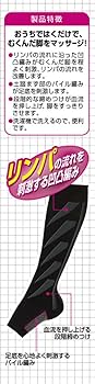 Amazon | ムクミキュアオープントゥタイプ 着圧ソックス SMサイズ 1足