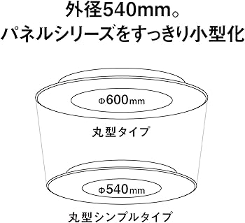 Amazon | パナソニック LEDシーリングライト パネルシリーズ 丸型