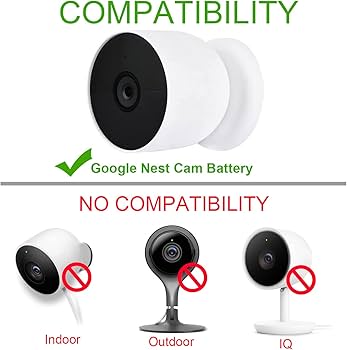 Amazon.com: Power Cord for Google Nest Cam (Battery) Only