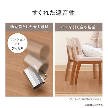 Amazon | パナソニック ホットカーペット フローリングタイプ ~1畳相当