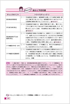 2021年版 ユーキャンの宅建士 速習レッスン (ユーキャンの資格試験