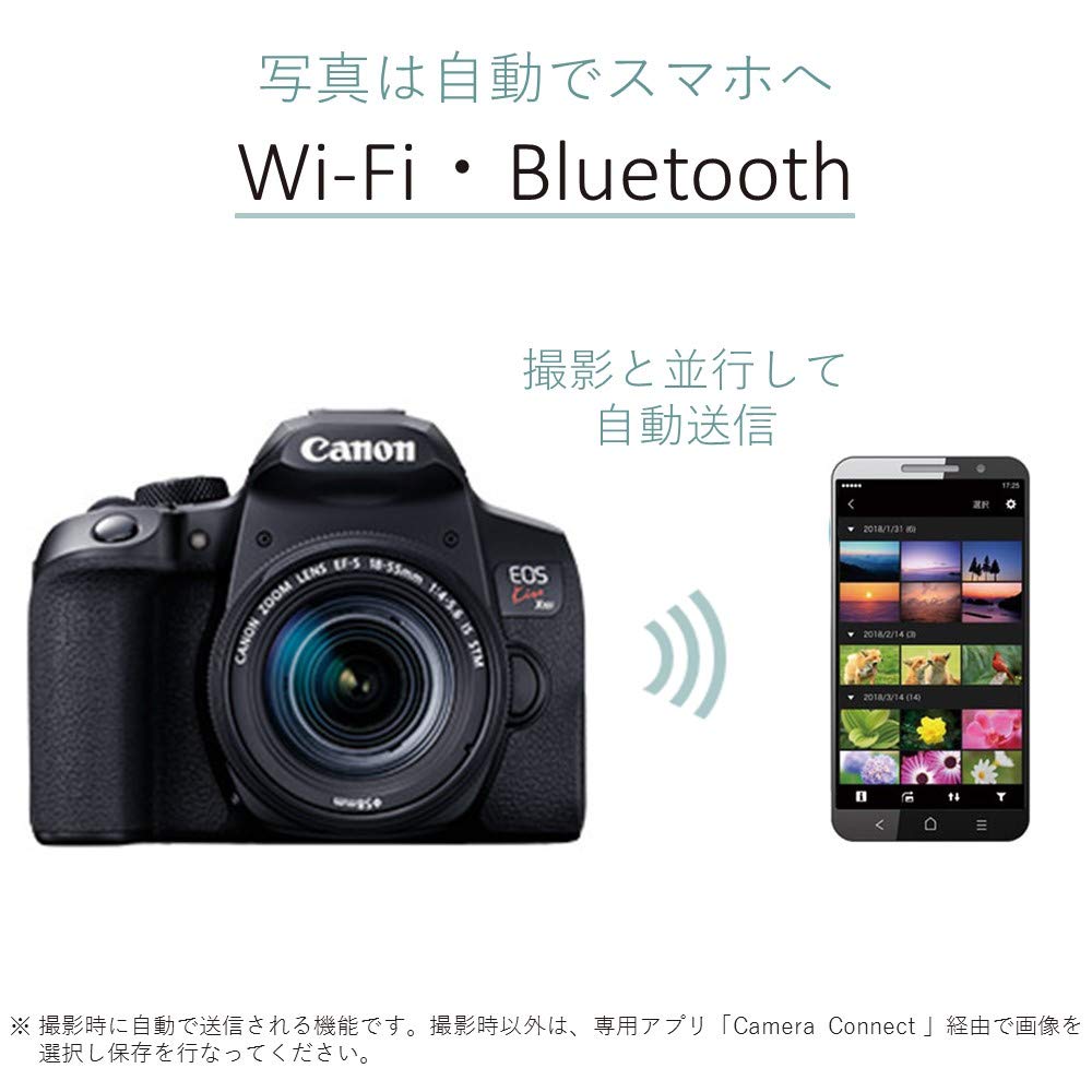 Amazon.co.jp: Canon EOS Kiss X10i Digital SLR Camera Body