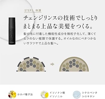 Amazon | GINZUBA3ステップトリートメント | GINZUBA | ヘア