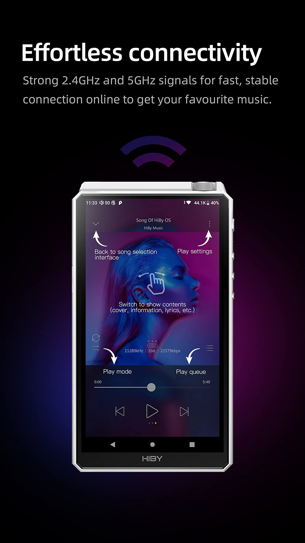 Amazon.co.jp: 【国内正規品】HiByMusic New HiBy R6 デジタル