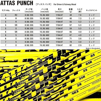 Amazon | USTマミヤ ATTAS PUNCH アッタス パンチ シャフト単体 6/S