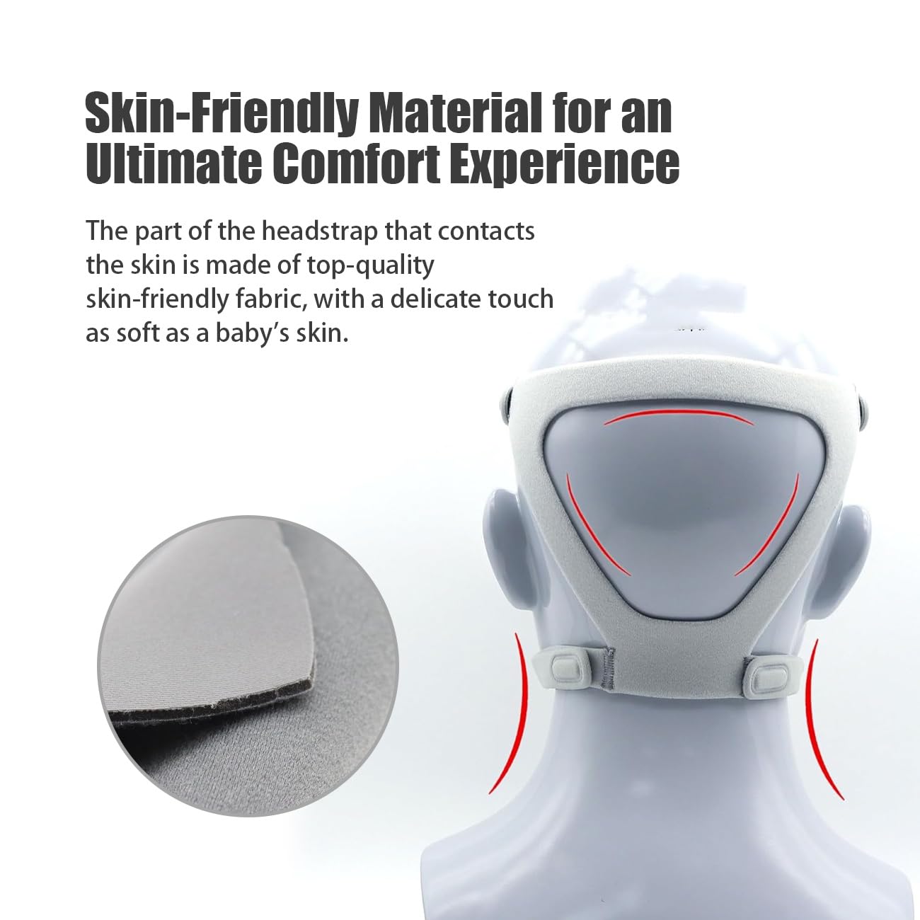 Amazon.co.jp: 2パック CPAP F20 交換用ヘッドギア F20 フルフェイス