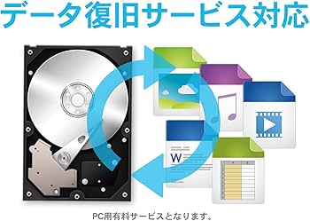 Amazon | I-O DATA 外付けハードディスク 3TB 日本製 テレビ録画/4K/PC