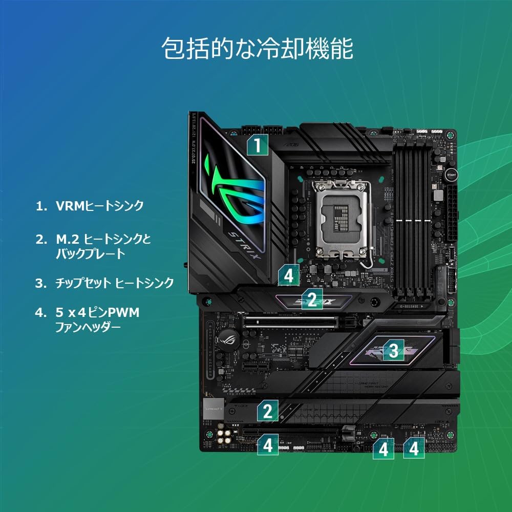 Amazon.co.jp: 【セット買い CPU&マザーボード】 【Amazon.co.jp限定