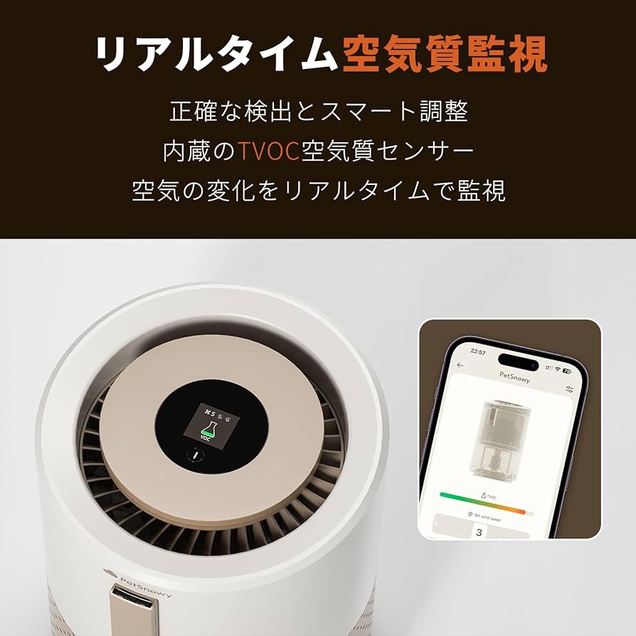 Amazon.co.jp: PetSnowy 空気清浄機 ペット特化モデル TiO2臭気制御