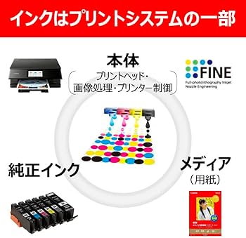 Amazon.co.jp: キヤノン Canon 純正 インク カートリッジ BCI-351(BK/C