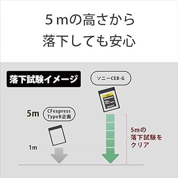 Amazon | ソニー SONY CFexpress Type B メモリーカード 256GB タフ