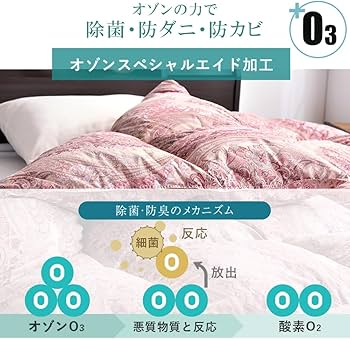 Amazon｜タンスのゲン 羽毛布団 ダブル 日本製 大増量1.8kg 二層キルト