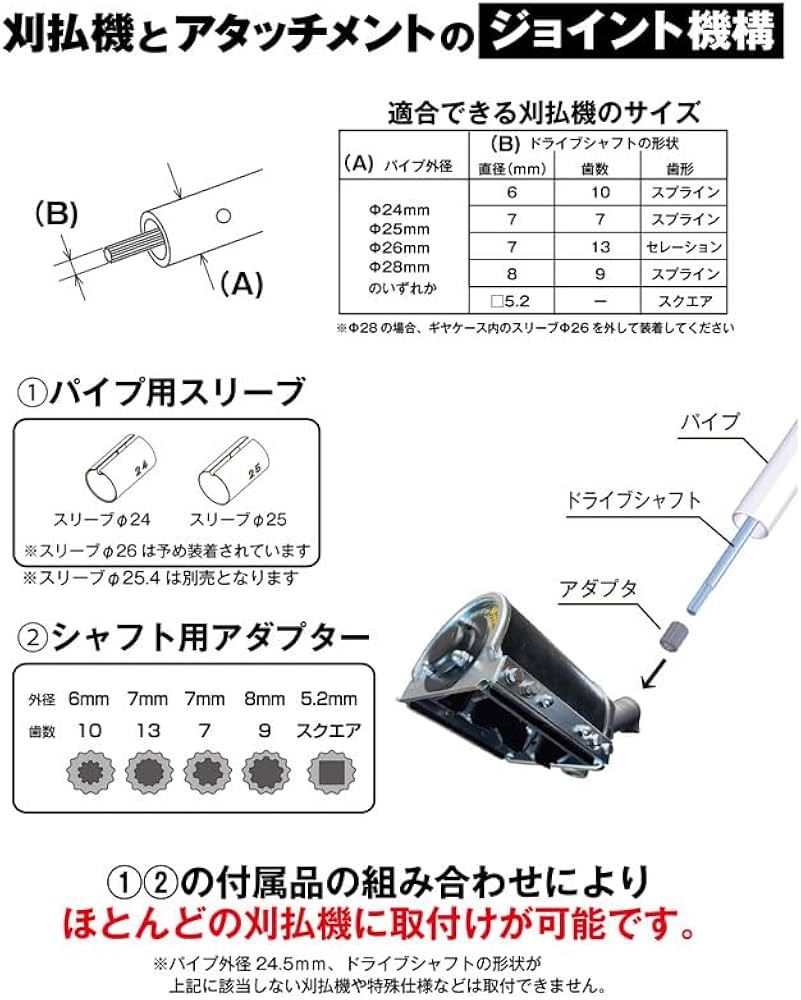 Amazon | アイデック(IDEC) スーパーうね草取りまーVA スタンダード