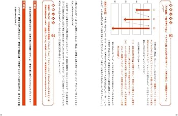 CODEX[コデックス] 現代文精選問題集 | 土井諭, 中崎学 |本 | 通販