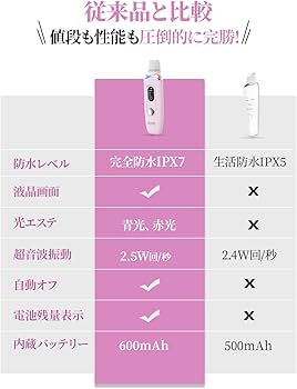 Amazon.co.jp: 【2023新登場】ウォーターピーリング 防水 Q-ZIORE 美顔