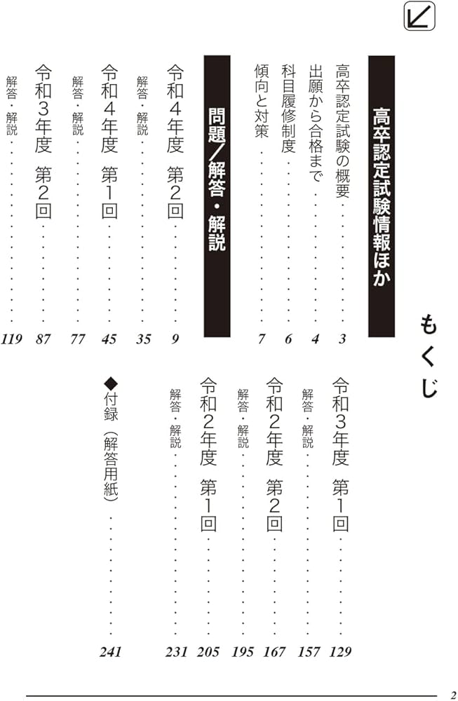 2023高卒認定スーパー実戦過去問題集 国語 (SUPER J-Book Series) | J