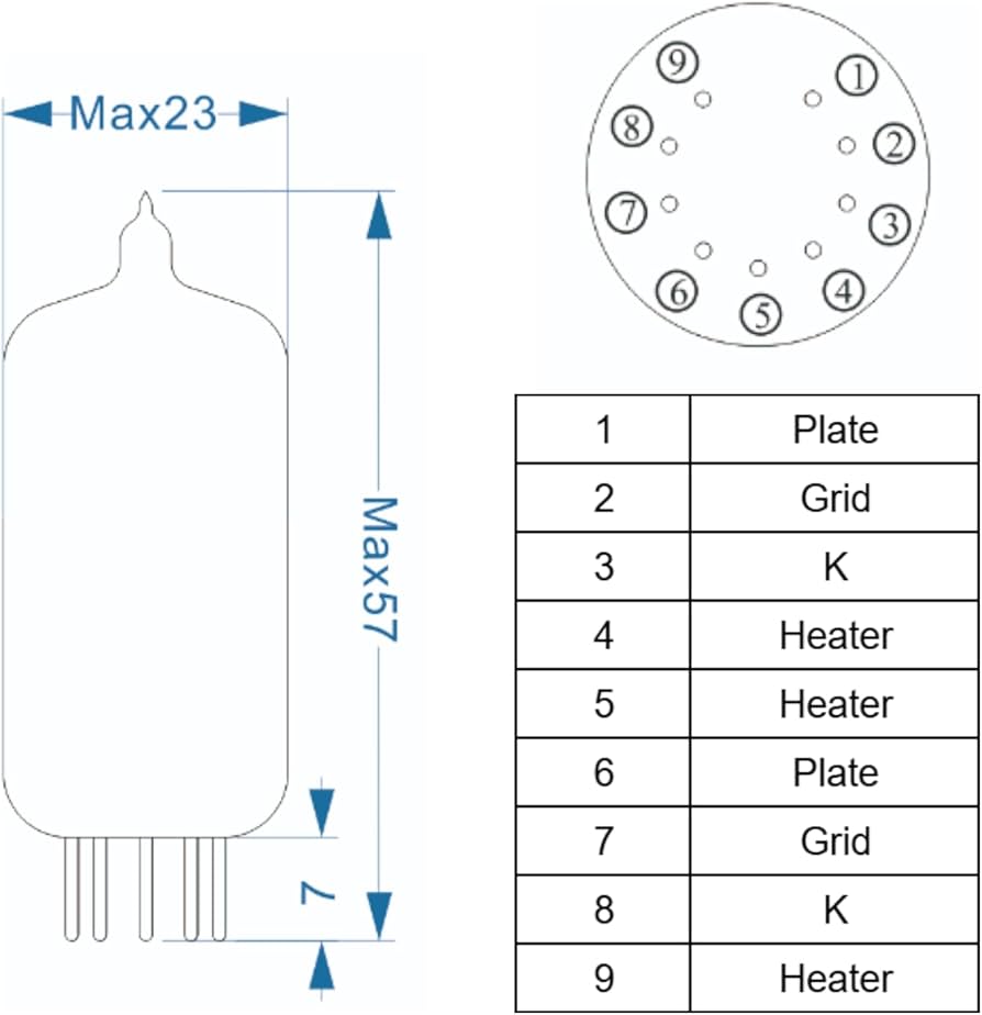 Amazon.co.jp: PSVANE ホライズンシリーズ 12AU7 真空管マッチペア(2