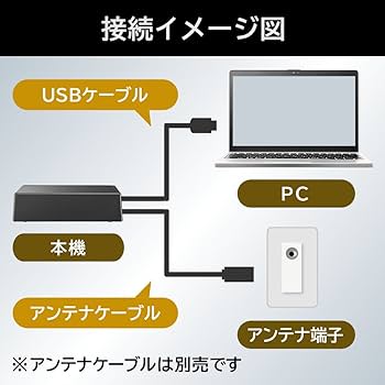 Amazon | I-O DATA チューナー 地上・BS・110度CSデジタル対応TV