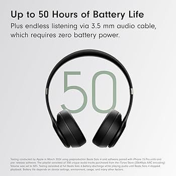 Amazon.com: Beats Solo4 with AppleCare+ for Headphones (2 Years