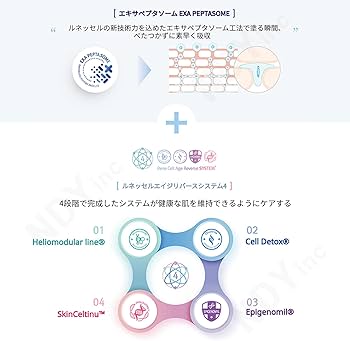 Amazon | ルネセル [Rene Cell] ハイクロキュー プレミアム クリーム