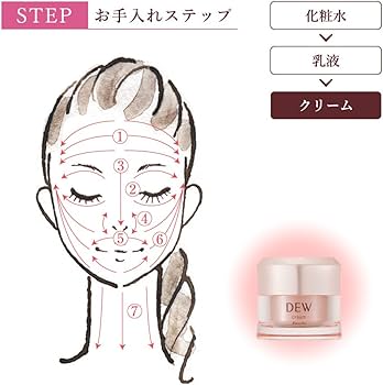 Amazon | DEW(デュウ) クリーム 30g 保湿クリーム | Dew | 乳液