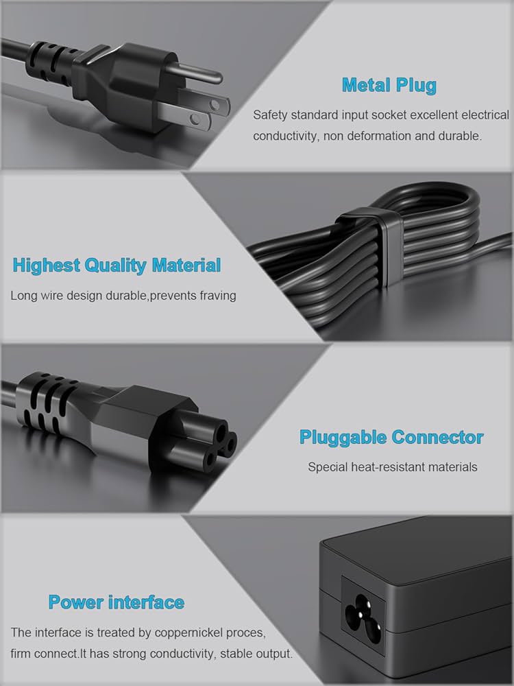 Amazon.com: HSXIRQA 90W AC Power Adapter for Lenovo Thinkcentre