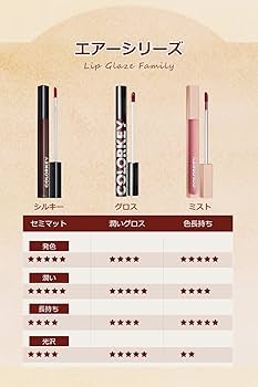 Amazon | COLORKEYリップティントマット高発色 ウォータープルーフ