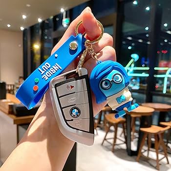 Amazon.co.jp: インサイドヘッド キーホルダー イカリ カナシミ