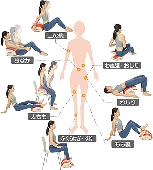 Amazon.co.jp: 東急スポーツオアシス バウンドクッションTwin (ツイン