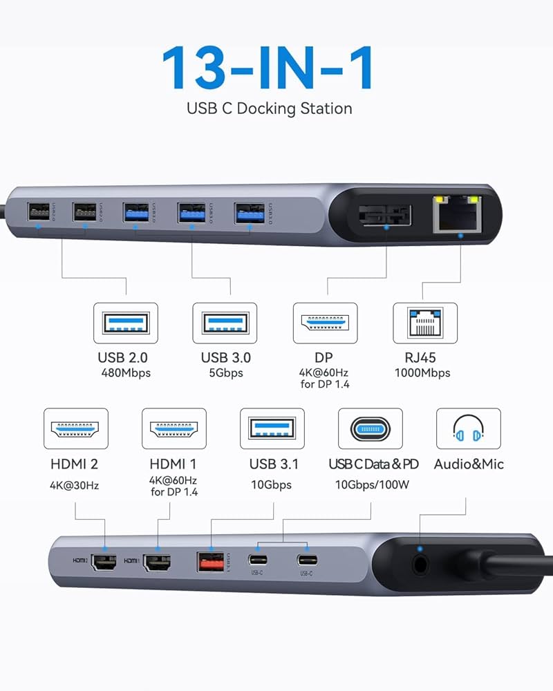 Amazon | ドッキングステーション type c 13-in-1 usbハブ hdmi 2つ