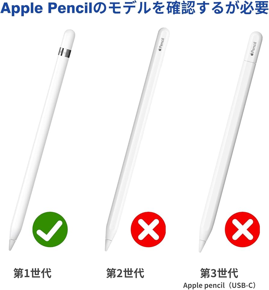 Amazon.co.jp: Apple Pencil Charging Cable, iMangoo 1M USB-C to