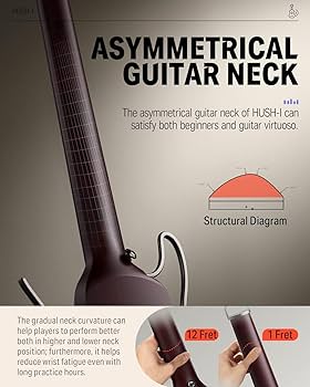 Amazon.co.jp: Donner トラベルギター ヘッドレスギター イヤホン付き