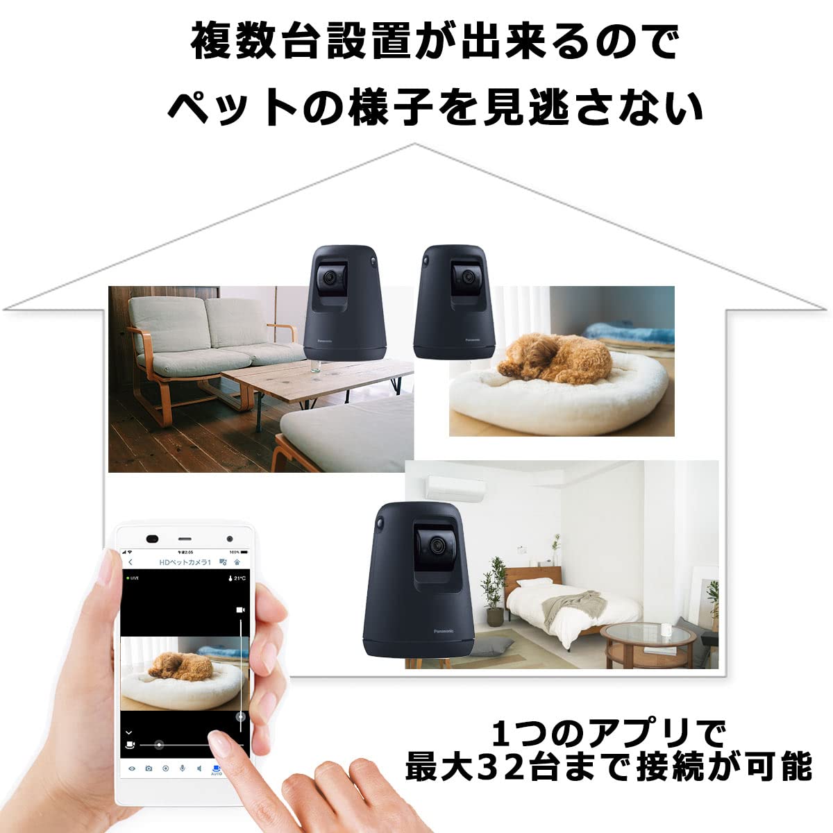 Amazon.co.jp: パナソニック スマ@ホーム 自動追尾機能 転倒防止構造