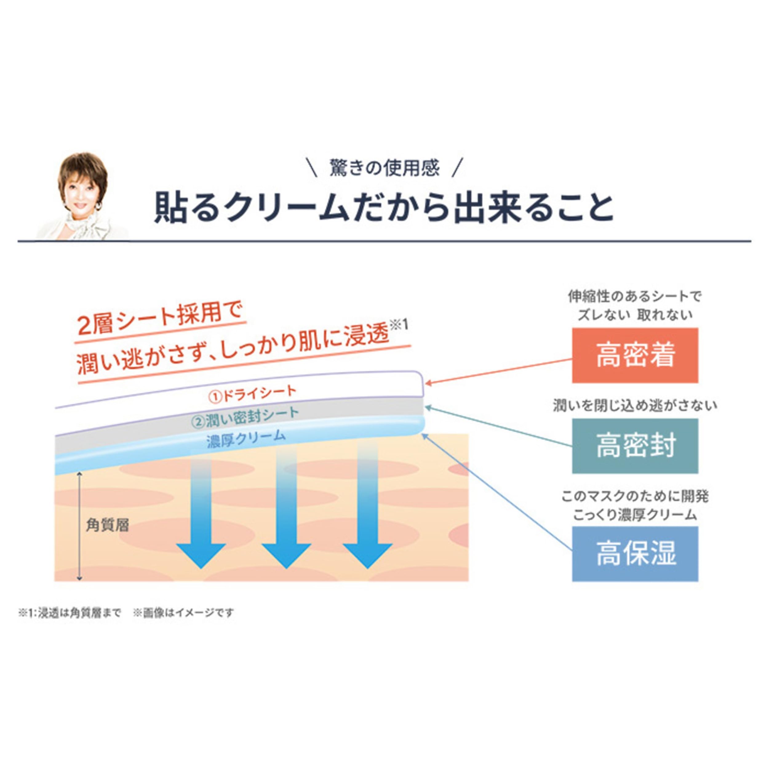 Amazon.co.jp: たかの友梨 エステファクト クリームスポットマスク