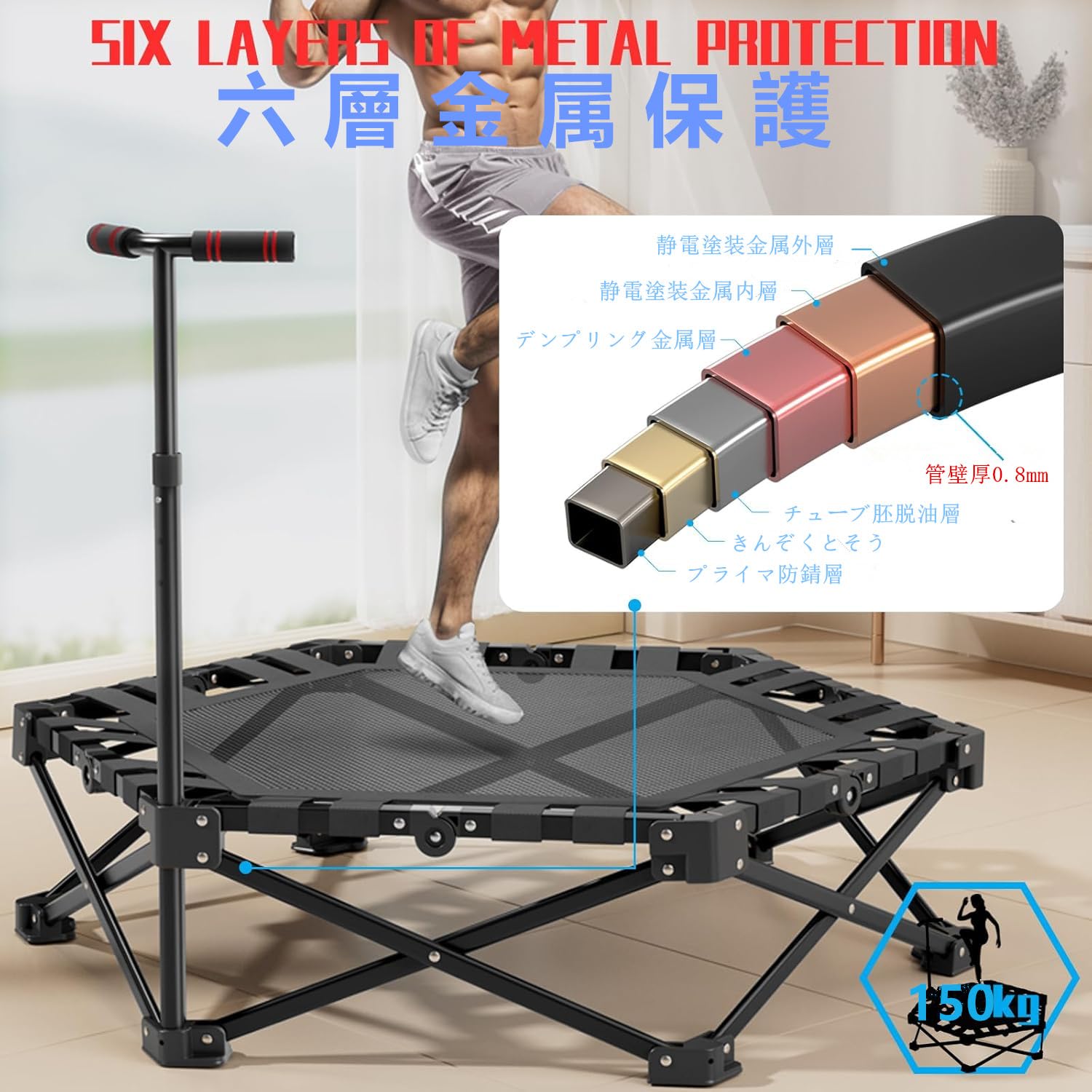 Amazon | トランポリン 折りたたみ式【2025新型】手すり3段階調節 静音