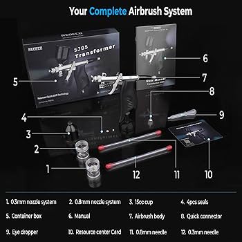 Amazon.com: NEOECO Transformer SJ85 Dual-Action Airbrush Kit