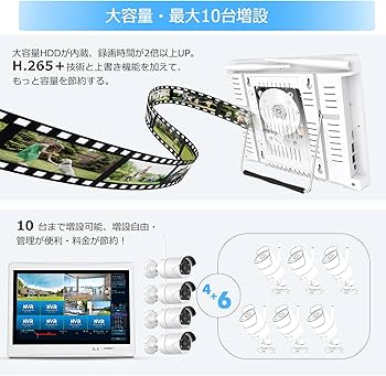 Amazon.co.jp: 【500万高画素夜間カラー・金属製】YESKAMOO 防犯カメラ