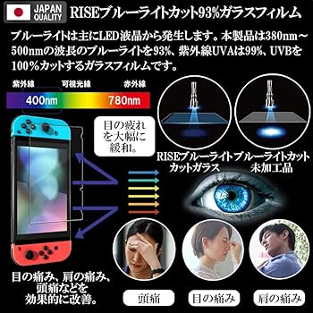 Amazon.co.jp: 【ブルーライトカット97%】【日本AGCガラス】1枚入 RISE